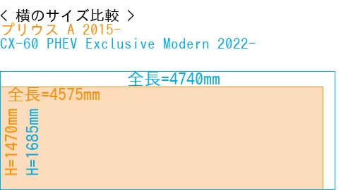 #プリウス A 2015- + CX-60 PHEV Exclusive Modern 2022-